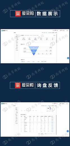 澳门新彩