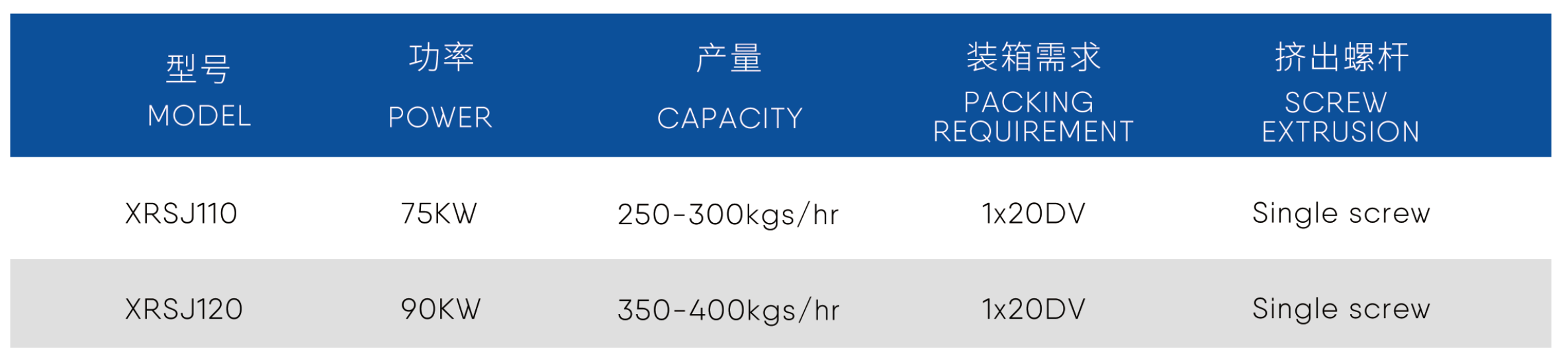 澳门新彩