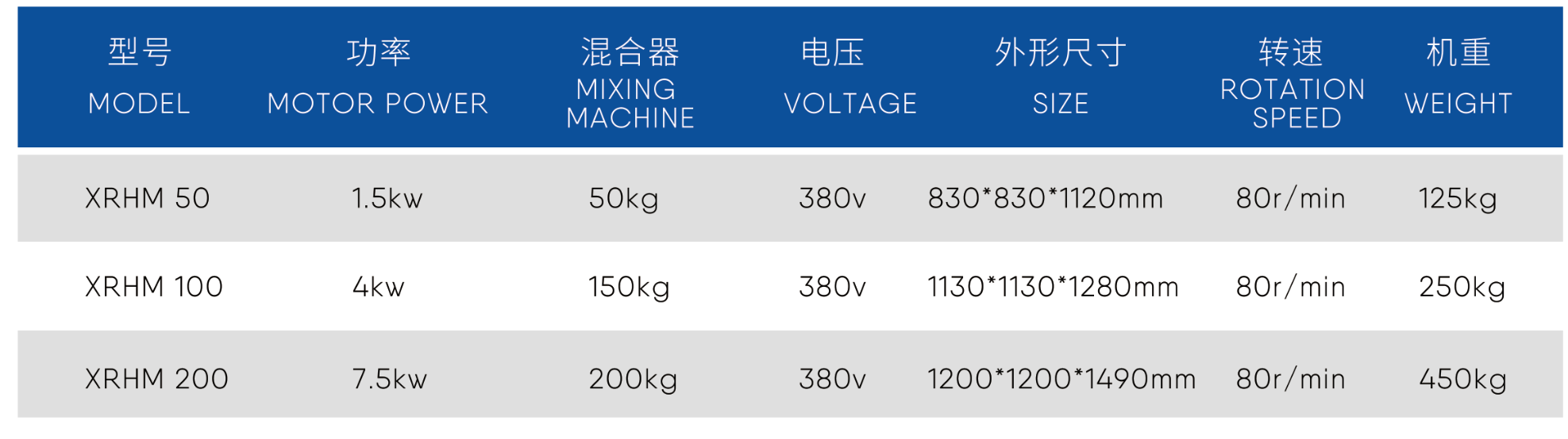 澳门新彩