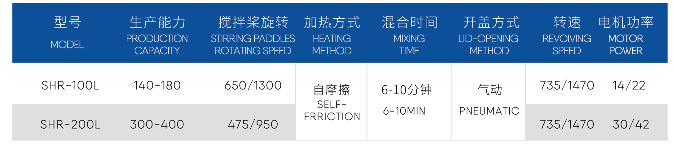 澳门新彩