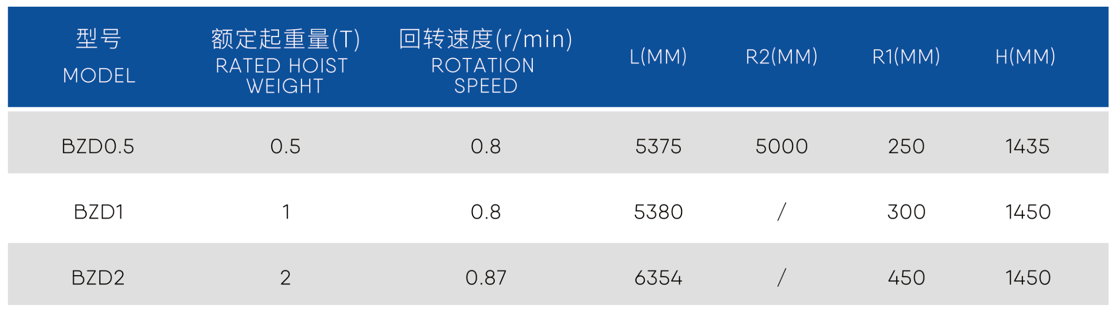 澳门新彩